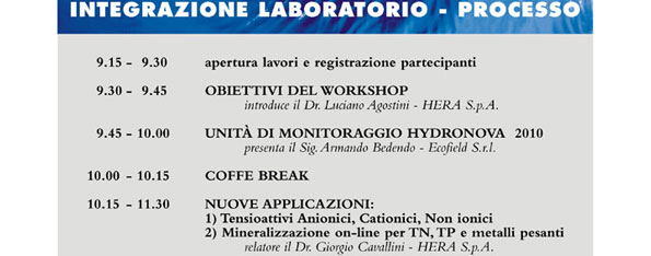 ecofield hydronova